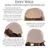Envy Wigs - Abbey