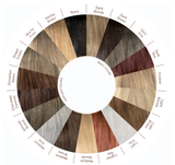 Envy Wigs - Heather